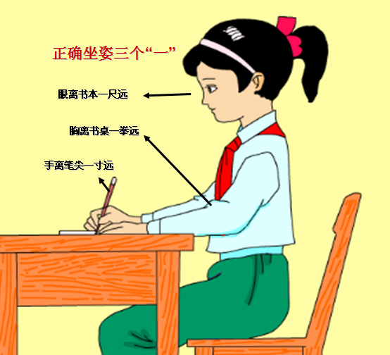 爱护眼睛名言 关于爱护眼睛的名言 爱护眼睛名言 关于爱护眼睛的名言