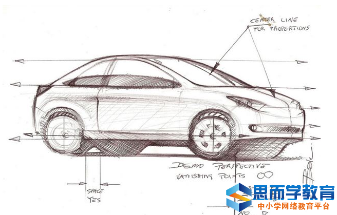 �������̿���רҵ����