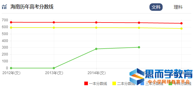 �߿�����������