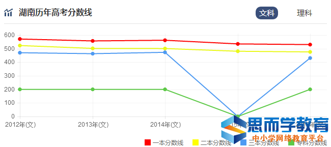 �߿�����������