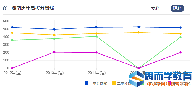 �߿�����������