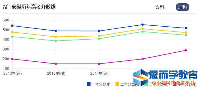 �߿�����������