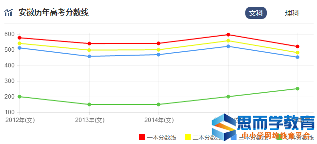 �߿�����������