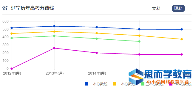 �߿�����������