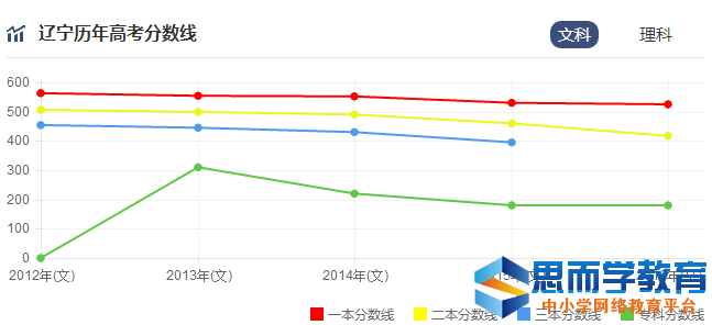 �߿�����������