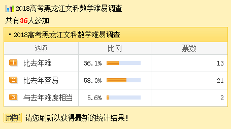 58_20180529130551_damkz.png blob.png