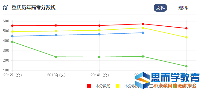 �߿�����������