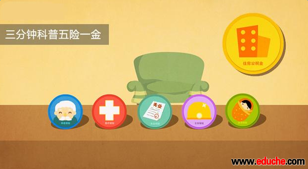 2017云南省五险一金缴纳比例表 2017云南省五险一金缴纳比例表