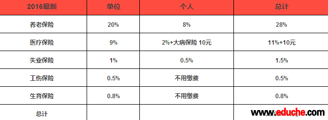 2017�Ͼ�����һ����ɱ�����