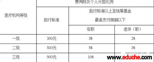 2017�Ͼ�����һ����ɱ�����