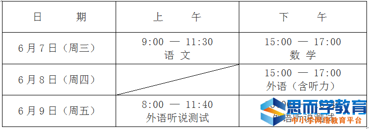 2017���Ϻ��߿�׼��֤��ӡ��ڡ��ٷ���